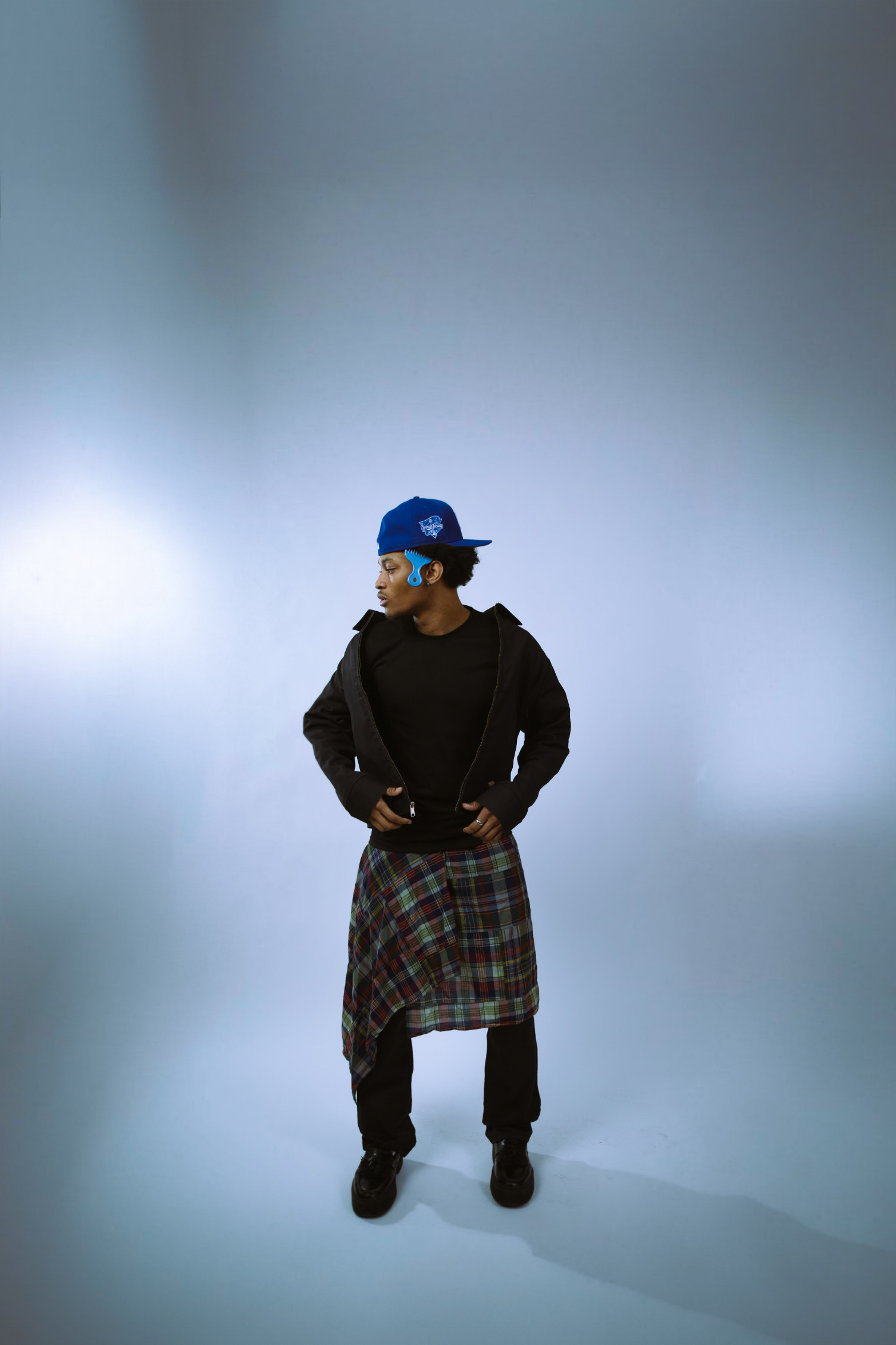 Modeling 87